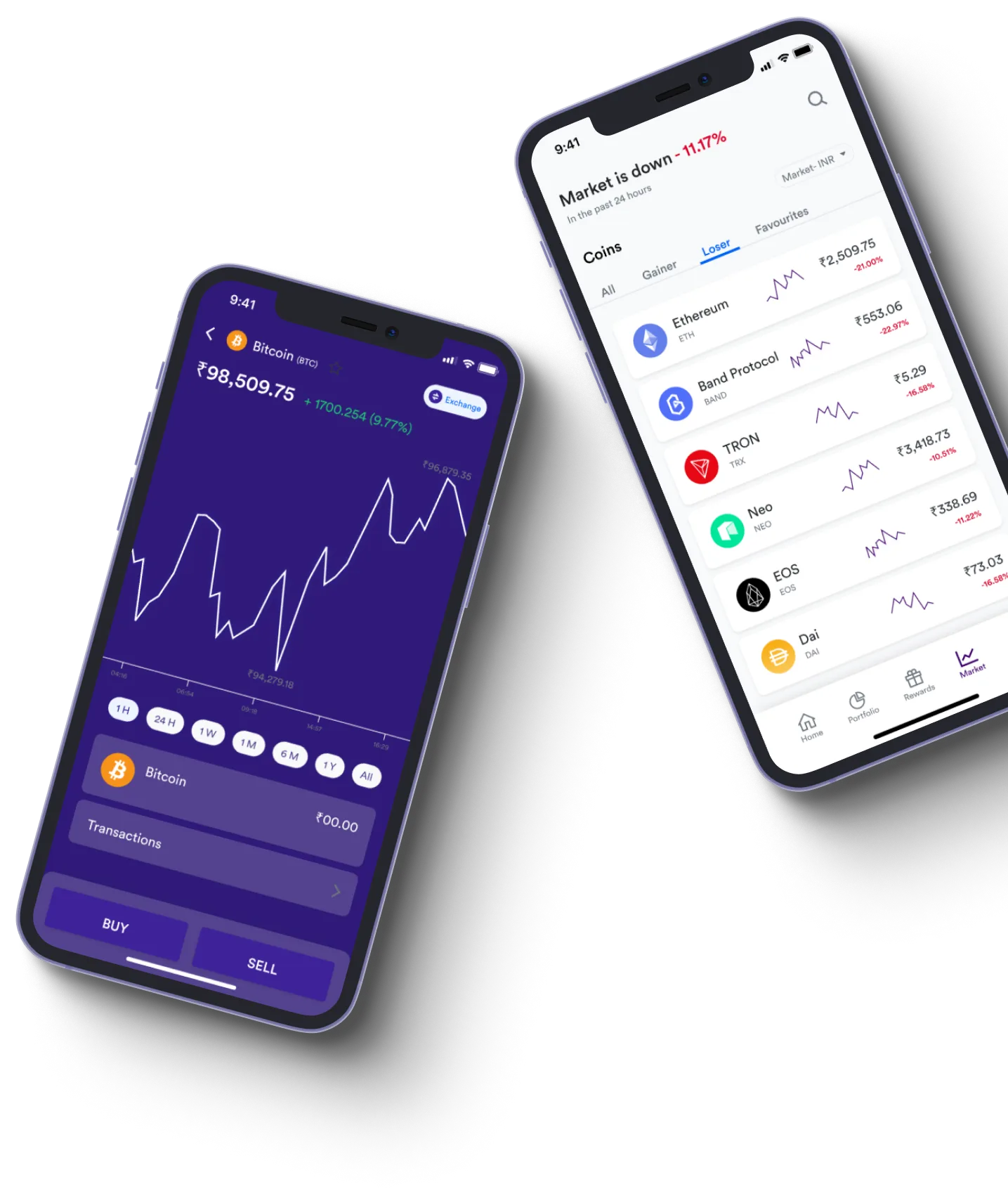 Spot Relpax AI - What exactly is online trading?